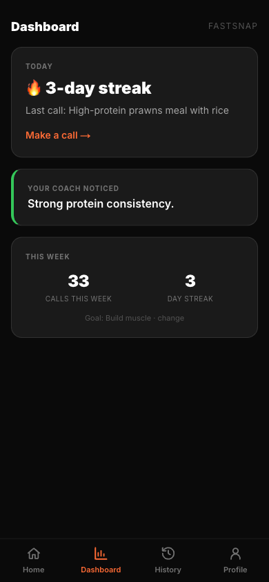 Dashboard with today card and streak